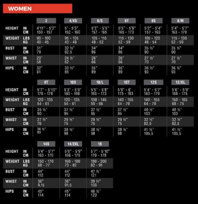 SizingGuide surfgarage.dk